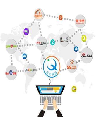 許昌市網(wǎng)站建設(shè) 助力城市發(fā)展與企業(yè)成長